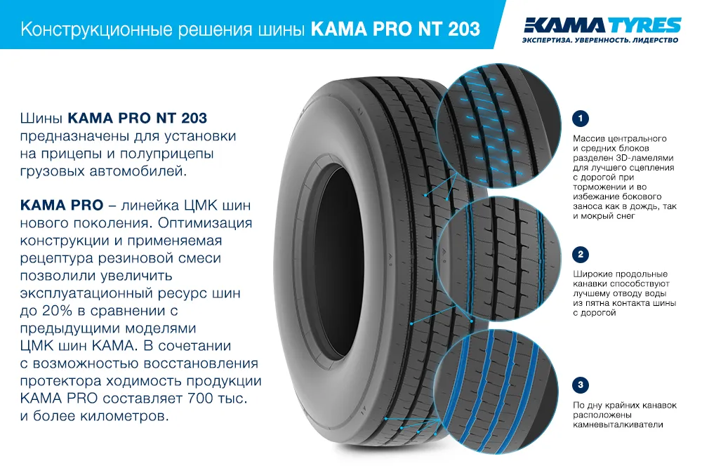ЦМК шины KAMA PRO NT 203  в Татарске